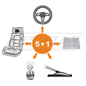 Комплект 5 в 1 (Накидка+руль+Кпп+коврики+рычаг стояночного тормоза)*100 шт 