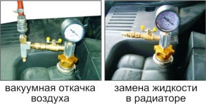 Набор для вакуумной откачки воздуха и замены жидкости в системе охлаждения в кейсе JTC