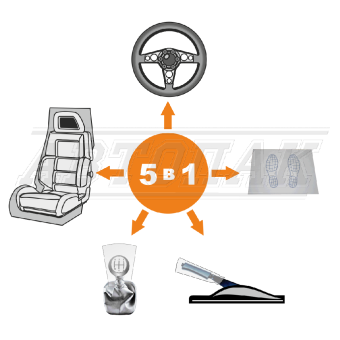 Комплект 5 в 1 (Накидка+руль+Кпп+коврики+рычаг стояночного тормоза)*100 шт