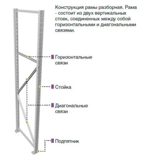 Рама Profi MS 200х60