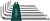 Комплект Jonnesway угловых шестиграников LONG с шаром 2,5-10мм, 7 предметов S2 материал