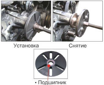 Приспособление для снятия и установки шкивов балансировочного вала в кейсе JTC