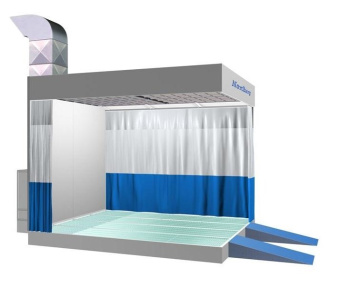 Пост подготовки к окраске NORDBERG NB300B с колоннами