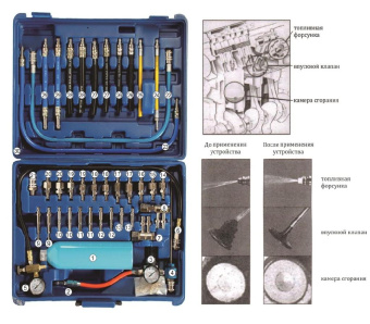 Устройство для очистки и тестирования топливной системы в кейсе JTC